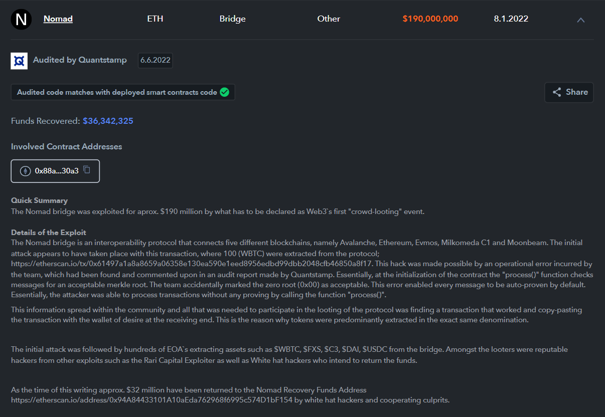 [https://defiyield.app/rekt-database/nomad](https://defiyield.app/rekt-database/nomad)