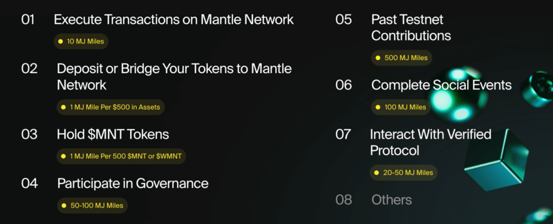 requirements for mantle journey