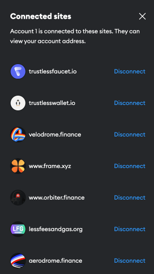 list of connected sites in metamask