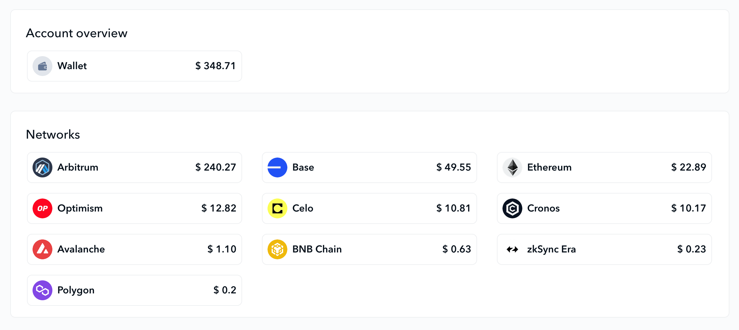 view of the overall wallet dashboard