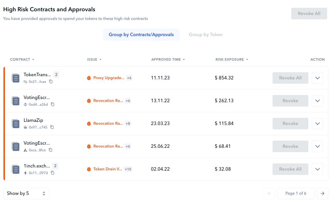 defi shield revoke report