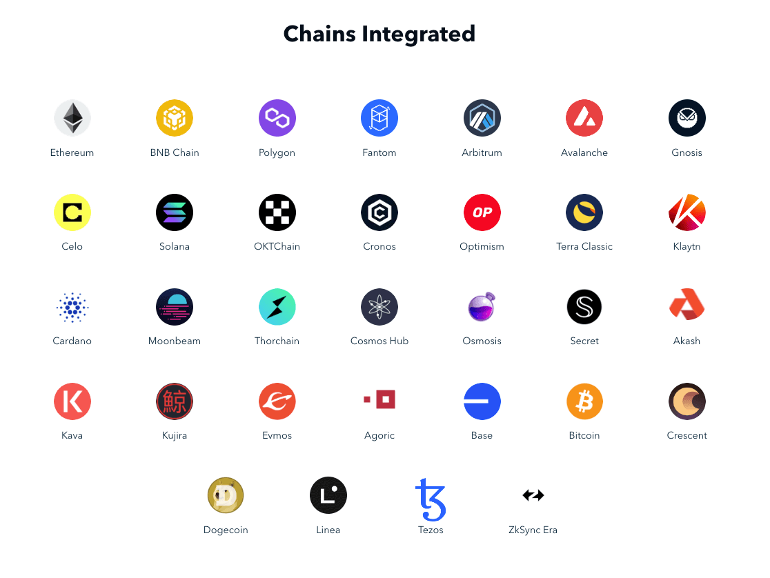 dedotfi supported blockchains
