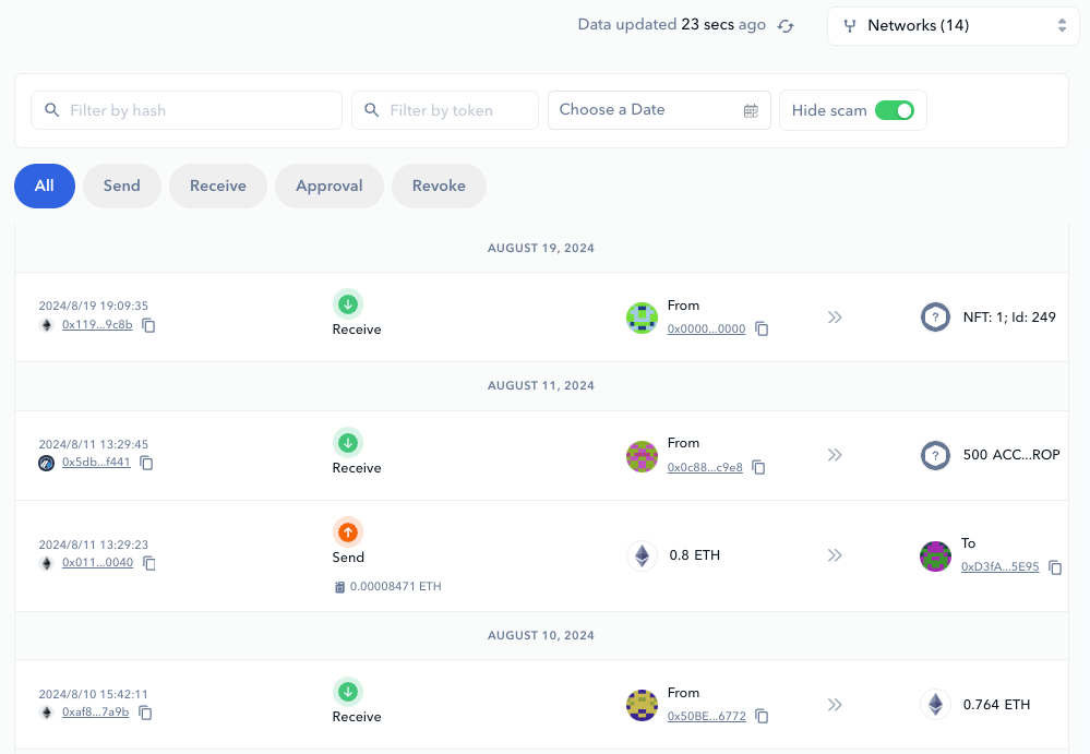 defi transaction dashboard
