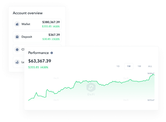 ethereum performance