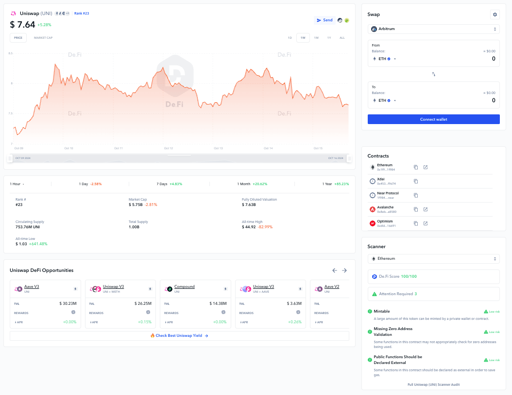 de.fi uniswap token page