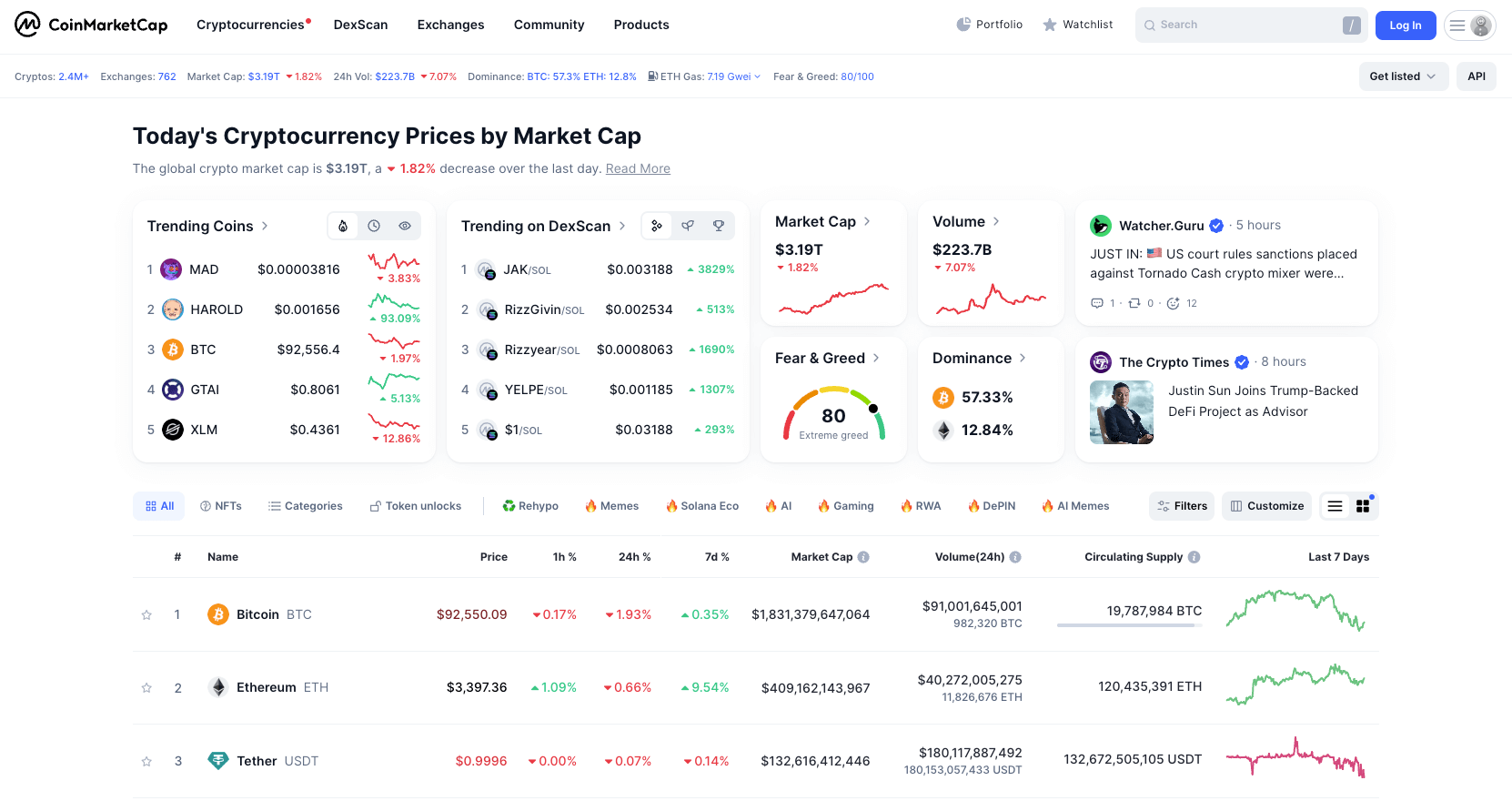 coinmarketcap homepage